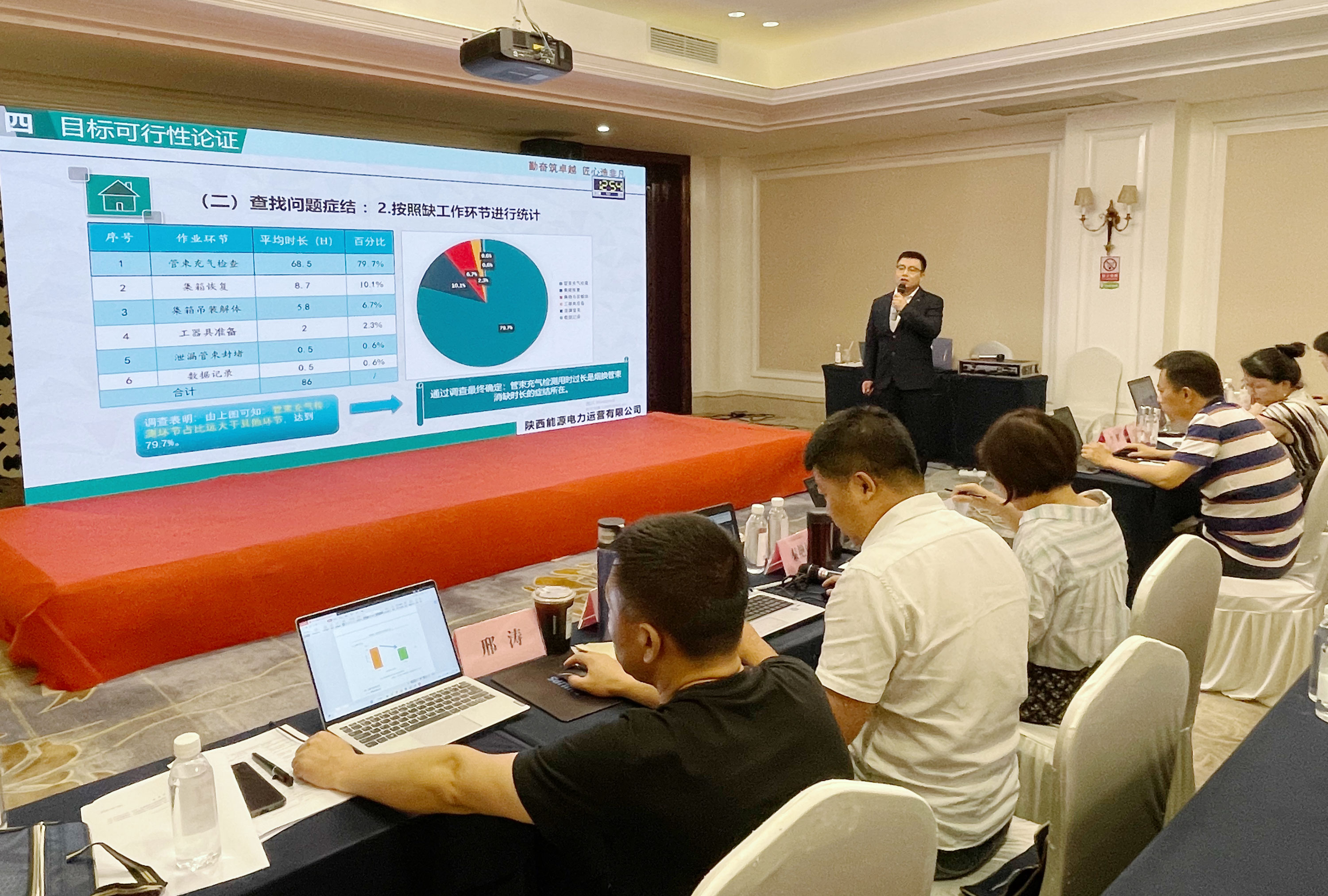 ������app