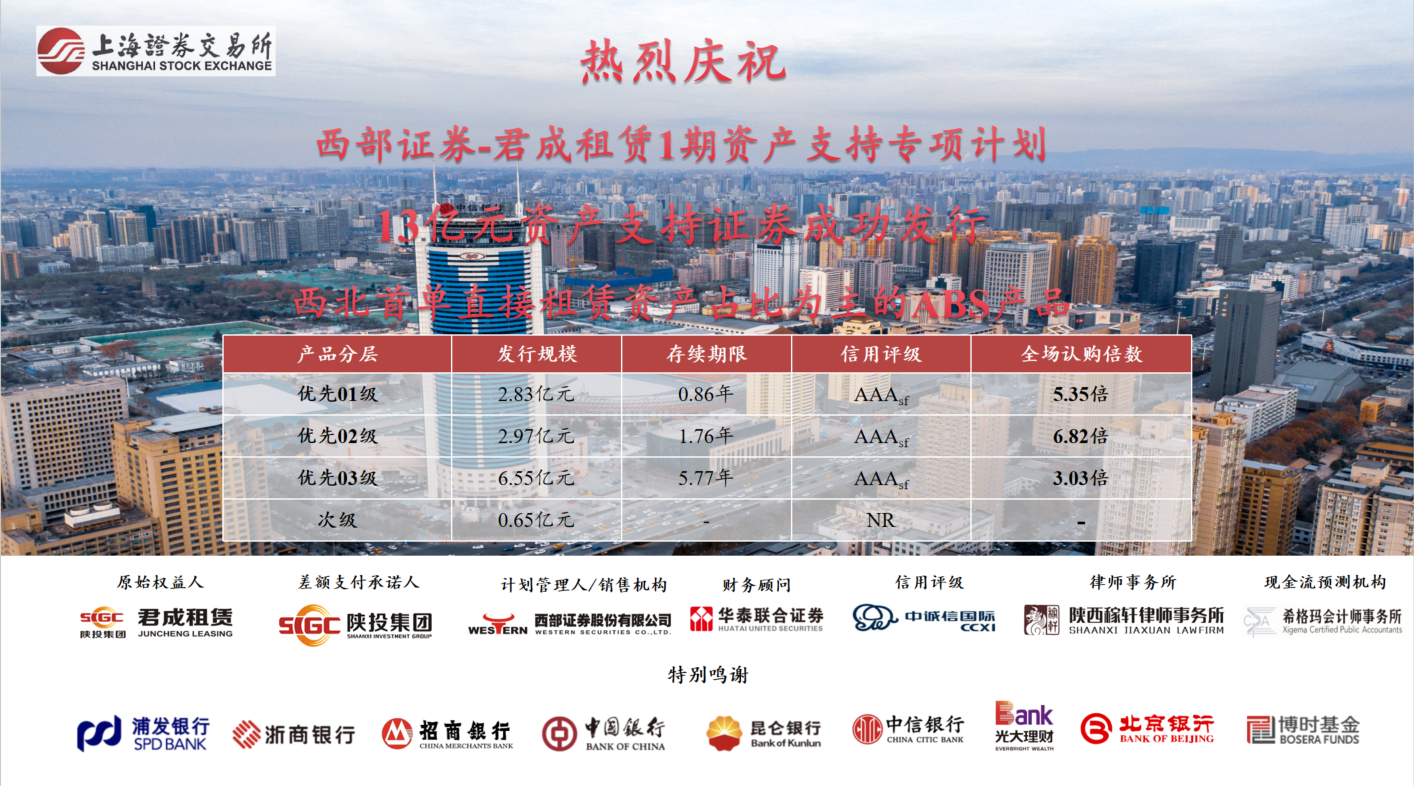 ������app